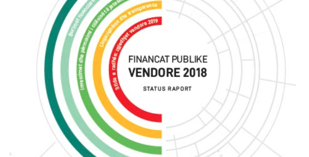 Status Raport – Raporti i Financave Publike Vendore 2018